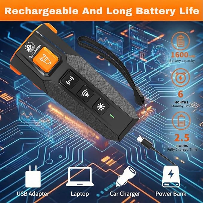 2025 Ultrasonic Dog Bark Deterrent for Safe Anti-Bark Training Stop Neighbor's Dog Device with 4 Working Modes, LED Flashlight – 2 in 1 Pet Training Device with Long Range Humane Technology