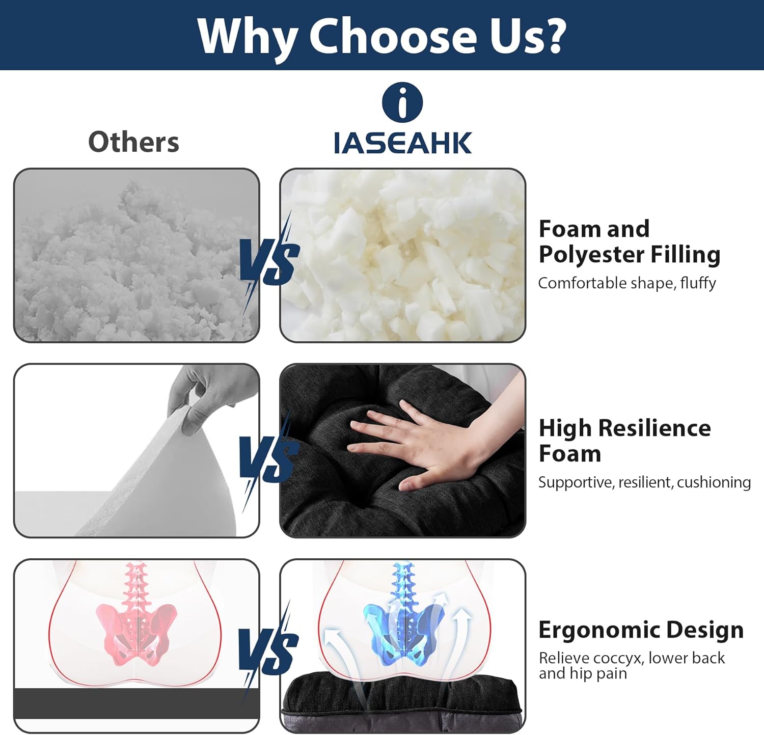 Chair Cushions for Dining Chairs, Seat Cushions for Kitchen Chairs, Indoor Seat Cushions with Ties, Tufted Foam Chair Pads, Non Slip Chair Cushions Set of 6, 15.5" x 15.5" x 4", Black