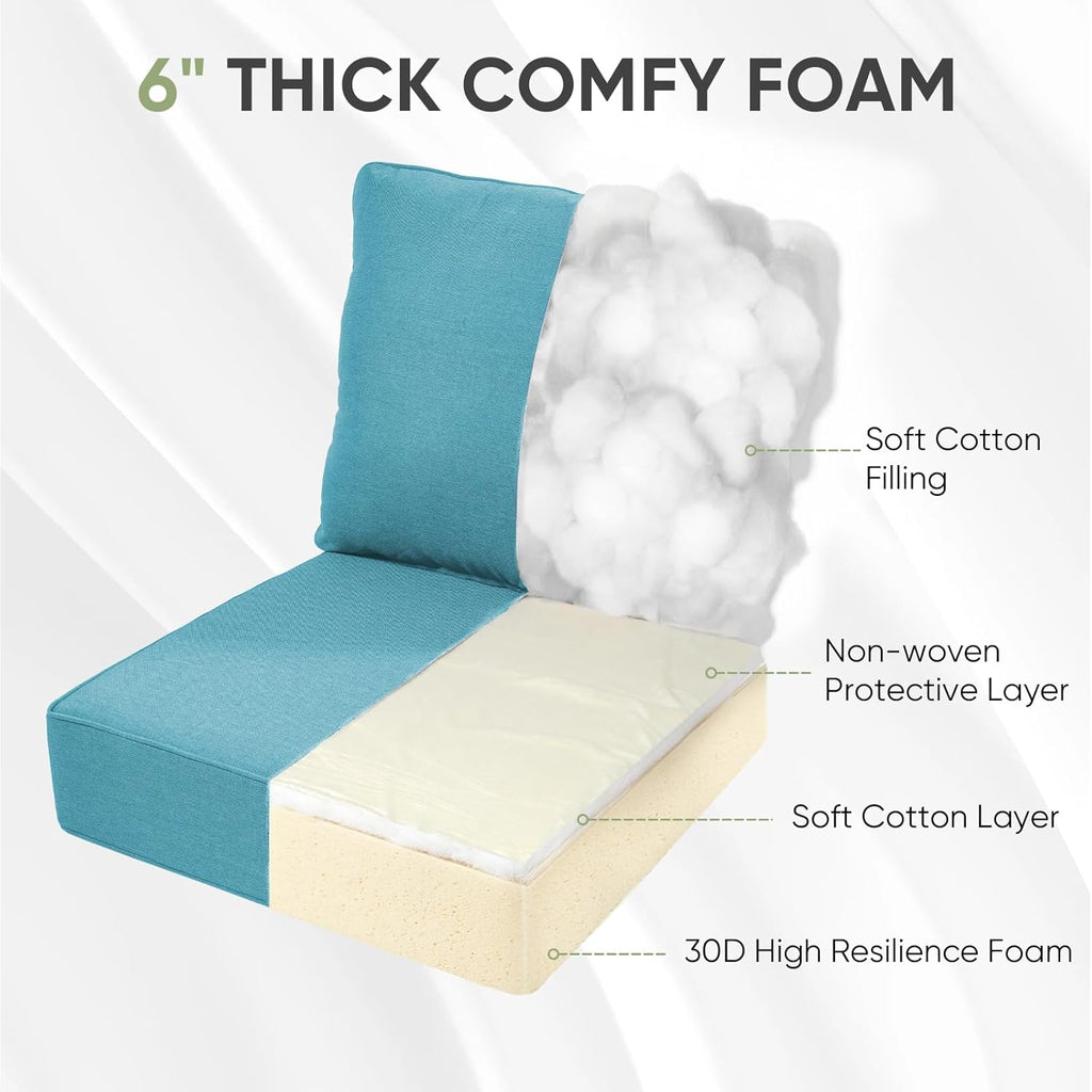 Outdoor Chair Cushions, 6 inch Thick Seat Cushion for Outdoor Furniture, Waterproof 22x24 Patio Furniture Cushions, Patio Couch Cushions Replacement, Include 2 Back & 2 Seat Cushion, Thick/CyanBlue