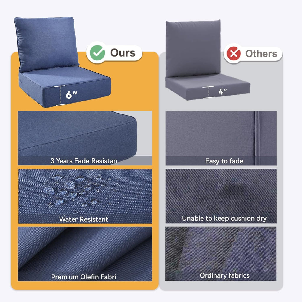 Outdoor Cushion Set for Furniture Patio Furniture, UV Resistant, Water Resistant - 6 Inch Thick Foam Garden Cushions– 22x24 Inch Patio Seat Covers for Chair/Sofa/Couch | Blue | 2-Pack |