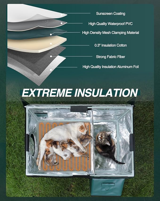 Outdoor Heated Cat House in Winter,Extremely Insulated & Weatherproof,Feral Cat Shelter with Waterproof Eaves & Escape Door for Outside Stray Barn Cat(Dark Green,25.6"x16.5"x13.4")