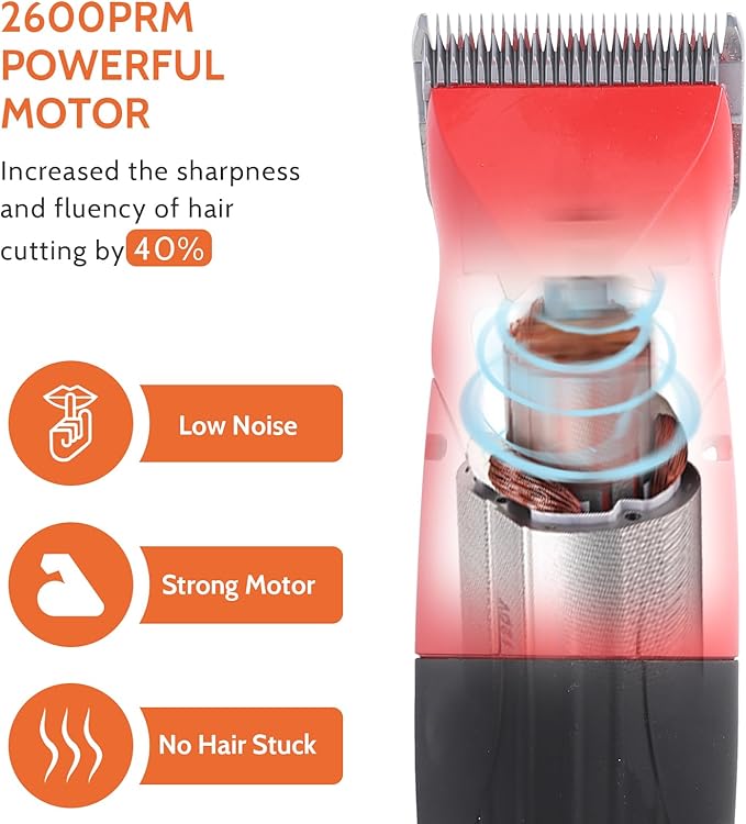 DUCKBOY 35W Pet Hair Clipper & Grooming Kit for Dogs and Cats – Includes 4 Interchangeable Blades & 3m Power Cable – Professional Trimmer for Small to Large Pets