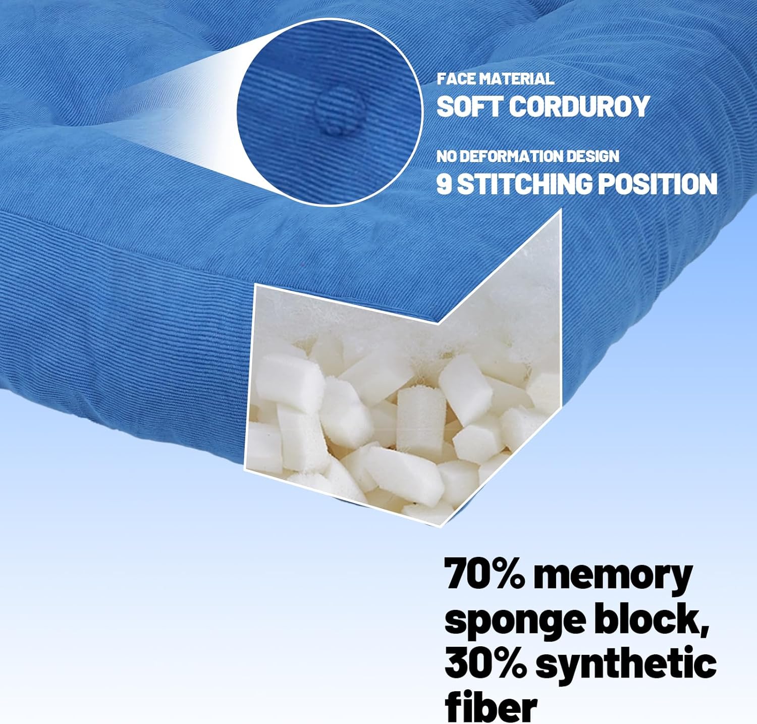 Meditation Floor Pillow Set of 2, Square Large Pillows Seating for Adults, Tufted Corduroy Cushion for Tatami Living Room, 22x22 Inch FP-Dblue