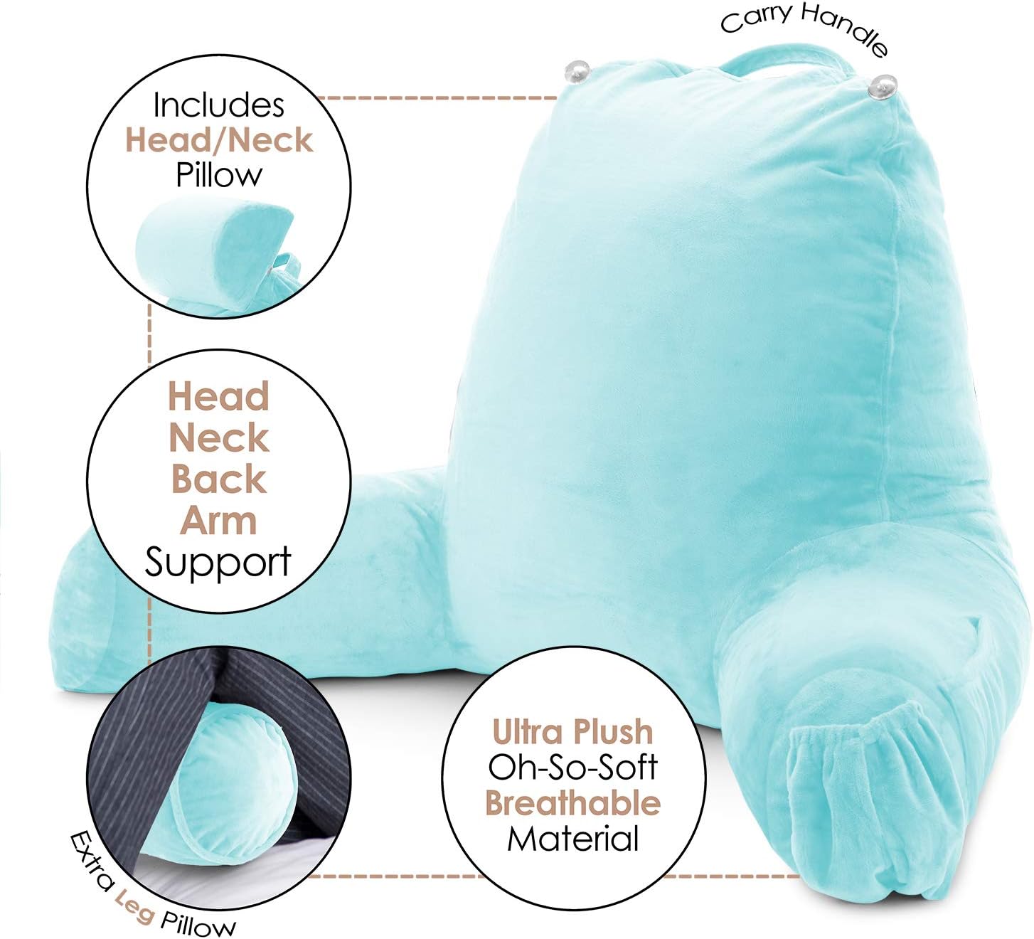 Nestl Reading Pillow with Shredded Memory Foam Includes 2 Neck and Lumber Support Pillows, Designed for Sitting Up in Bed and Couch, Back and Arms Adjustable Support for Adult & Teens, Light Blue