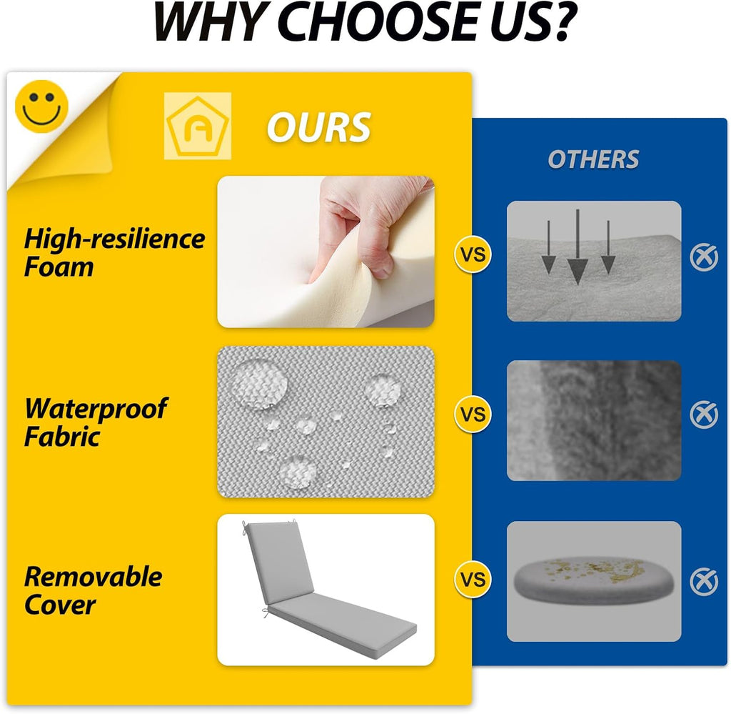 AAAAAcessories Outdoor Chaise Lounge Cushions, Waterproof, Fade-Resistant Patio Furniture Replacement Cushions, 74" x 23" x 3", Gray