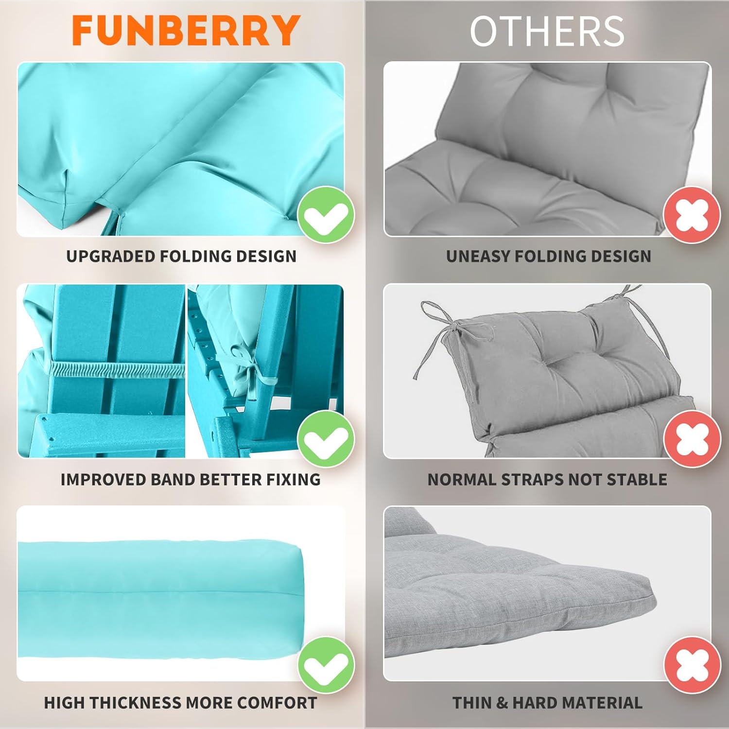 FUNBERRY Adirondack Chair Cushion, Thicken Comfy Cushions for Rocker Non Slip Fade Shield Waterproof High Back with Ties