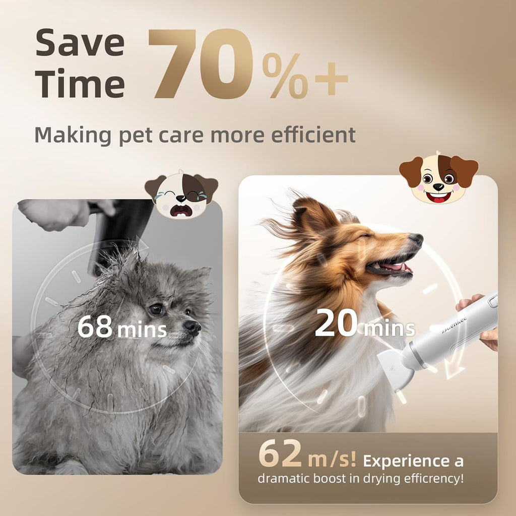 Dog Dryer Handheld Pet Hair Dryer: 3HP High-Velocity Blower with 3 Speeds & 4 Temps Lightweight, Quiet Design. Portable Blow for Travel & Home Grooming. Includes 3 Nozzles (White).