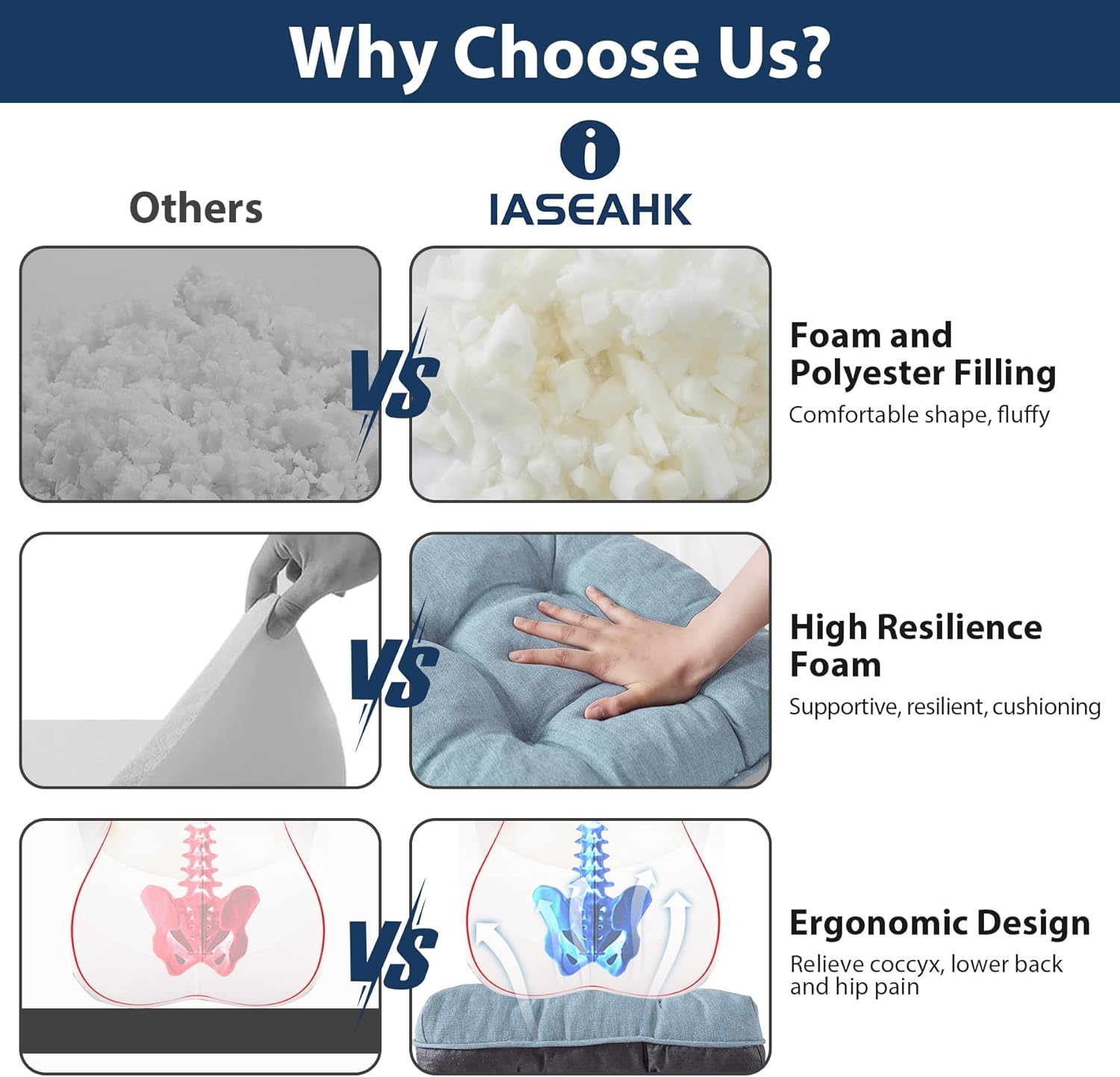 Chair Cushions for Dining Chairs, Seat Cushions for Kitchen Chairs, Indoor Seat Cushions with Ties, Tufted Foam Chair Pads, Non Slip Chair Cushions Set of 6, 15.5" x 15.5" x 4", Light Blue