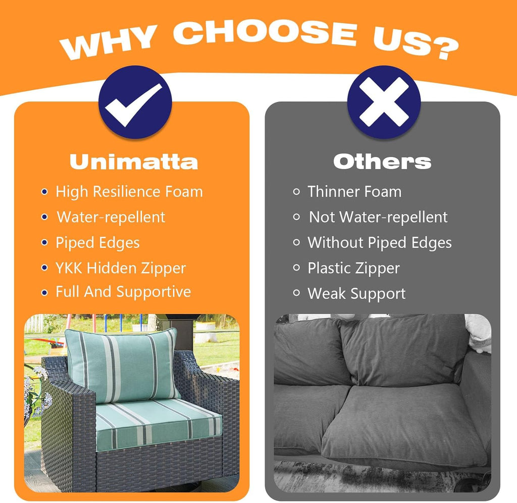 Outdoor Patio Chair Cushions Set, 24" x 24", Set of 2, Water-Repellent, Fade Resistant, Deep Seat Bottom and Back Cushion for Backyard, Couch, Sofa and Patio Furniture, Aqua Stripe