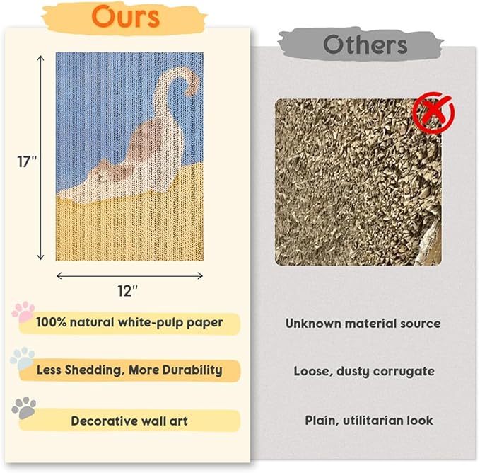 Wall Art Cat Scratcher, Decorative Vertical Cat Scratching Board, 17x12 Framed Cardboard Scratch Pad with Renter-Friendly No-Drill Wall Mount, Indoor Cat Toy & Furniture Protector(Stretching Kitty)