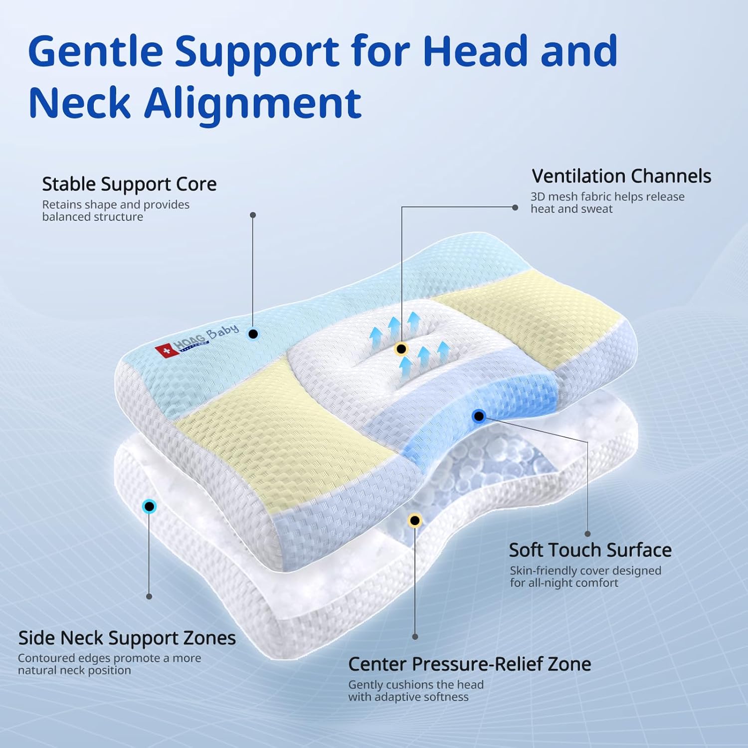 Toddler Pillow with Pillowcase, Breathable & Cozy Machine Washable Kids Pillow with Pillowcase, 21.6x13.8 Ergonomic Children Pillow for Boys and Girls Aged 6-12 (Rabbit, Height 3)