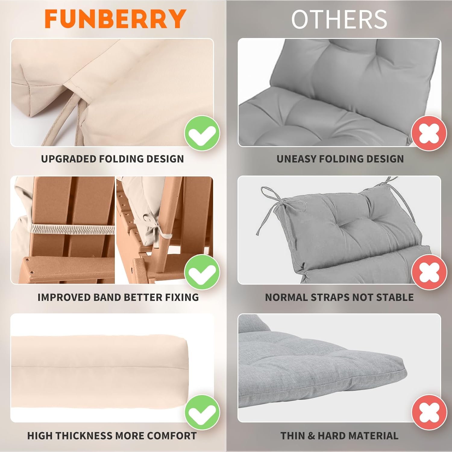 FUNBERRY Adirondack Chair Cushions Set of 2, Thicken Comfy Cushions for Rocker Non Slip Fade Shield Waterproof High Back with Ties