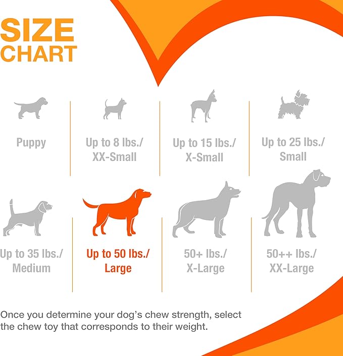 Nylabone Original Bone Power Chew Toy for Dogs, Durable & Tough Dog Toys for Aggressive Chewers, Original Flavor, Large - Up to 50 Ibs, 1 Count