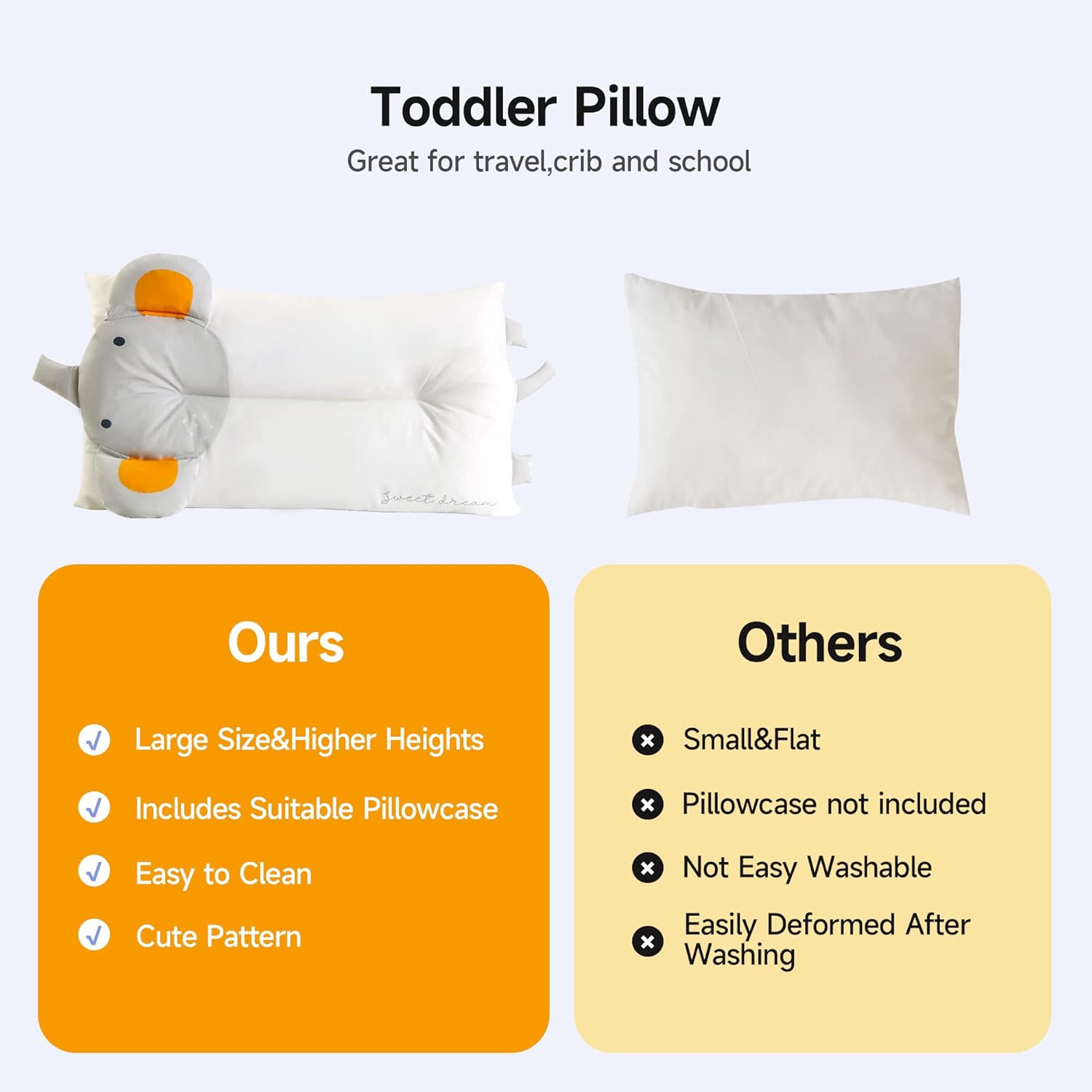 Choc chick Toddler Pillow,20X12Inches Machine Washable Soft Hypoallergenic Kids Pillows,Child Cute Animal Design Perfect Toddler Pillows for Sleeping (Elephant)