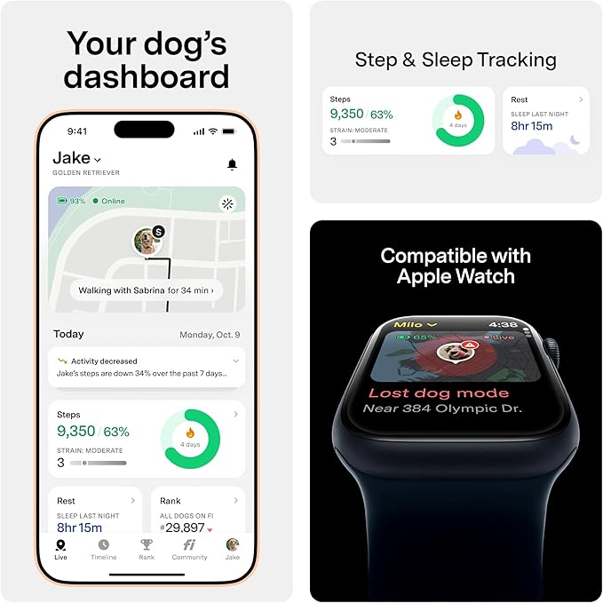 Fi Mini GPS Tracker for Dogs & Cats – Lightweight, Virtual Fences, Escape Alerts, Step & Health Tracking, Waterproof – 12-Month Membership Included