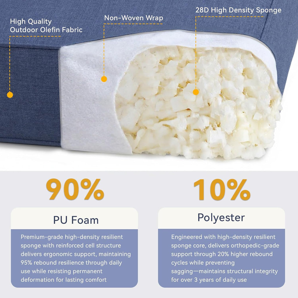 Outdoor Cushion Set for Furniture Patio Furniture, UV Resistant, Water Resistant - 6 Inch Thick Foam Garden Cushions– 22x24 Inch Patio Seat Covers for Chair/Sofa/Couch | Blue | 2-Pack |