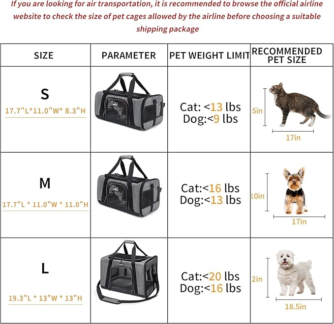 TSA Approved Pet Carrier for Small Cats Dogs, Travel Bag with Adequate Ventilation, 5 Mesh Windows, 3 Entrance, Locking Safety Zippers, Padded Shoulder and Carrying Strap, Small