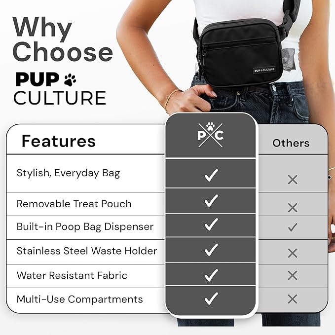 Pup Culture Dog Treat Pouch with Poop Bag Dispenser and Removable Treat Pouch | Cross Body Dog Walking Bag | The Perfect Puppy Training Tool and Even Better Gift