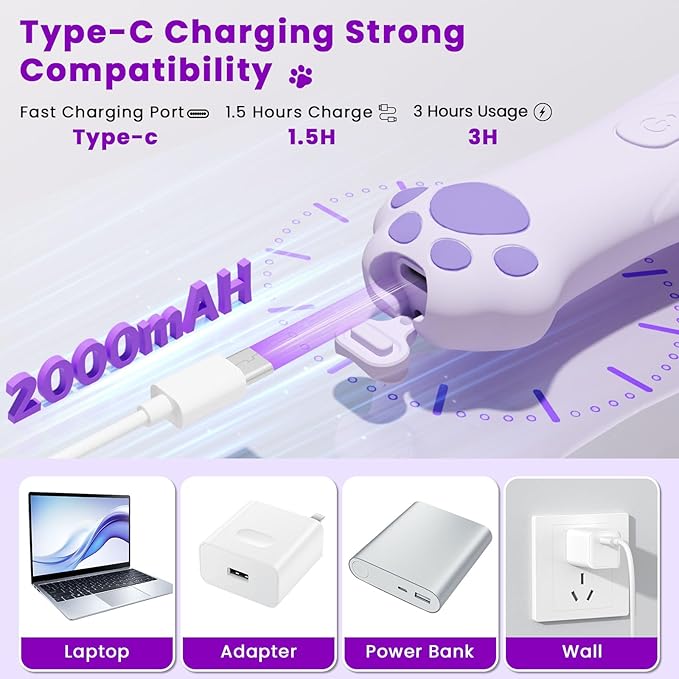 Dog Paw Trimmer - 4-in-1 Dog Clippers Grooming Kit with Low Noise & IPX7 Waterproof Design Includes Comb Paw Trimmer Nail Grinder - Rechargeable & Cordless Pet-Friendly Clipper (Purple)