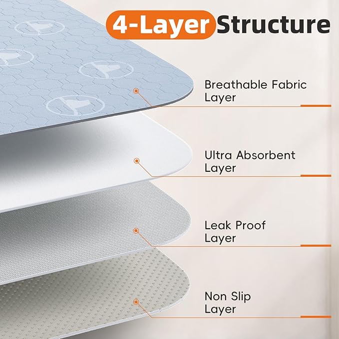 PJYuCien Washable Pee Pads for Dogs 2 Pack, 89" x 33" Octagonal Reusable Pee Pads for Dogs, Leak-Proof Pet Training Pads, Puppy Pads for Non-Slip, Designed for 24/30/36/42'' Width 8 Panels Pen