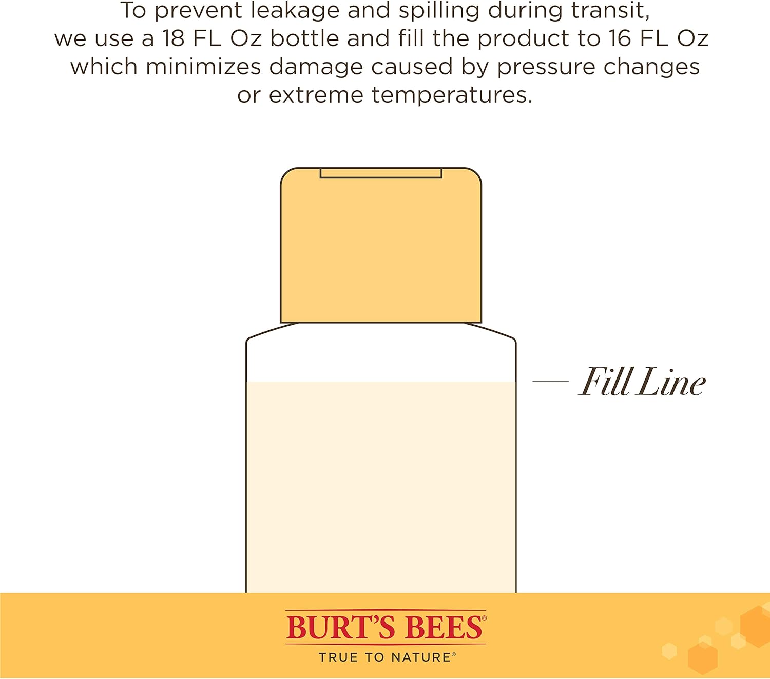 Burt's Bees for Pets Calming Dog Shampoo with Lavender and Green Tea, 95% Natural Origin Formulas, Soothing Canine Cleanser - Gentle Wash, 16 oz