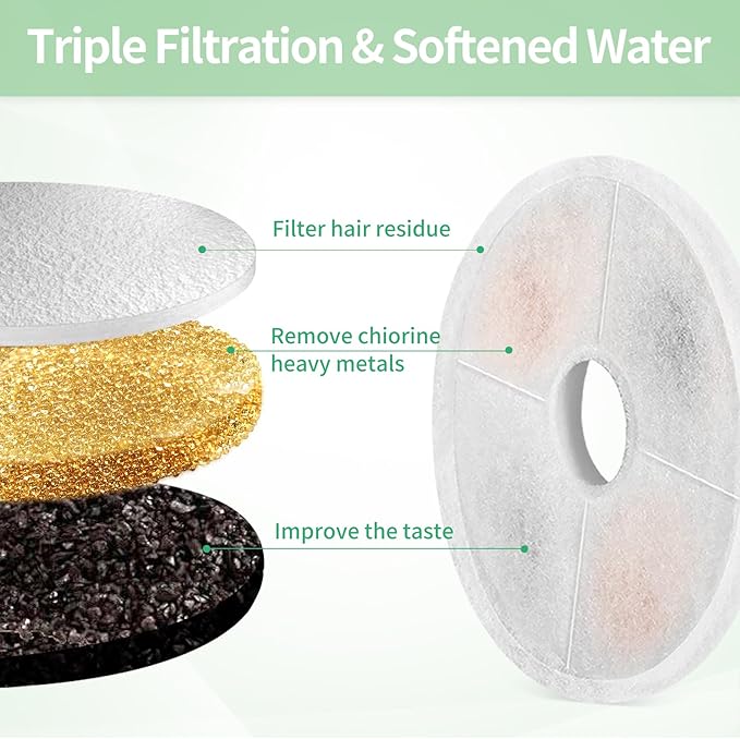 8 Pack Cat Water Fountain Replacement Filters Fit for 3L Flower Water Dispenser Automatic Pet Dog Cat Fountain Filter