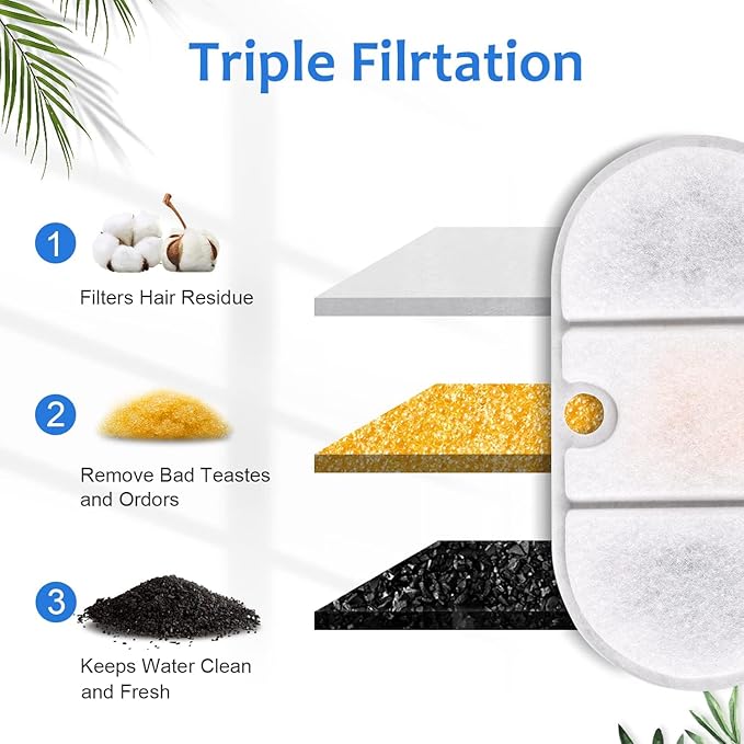 16 Replacement filters + 16 Sponges Cat Water Fountain Filters Compatible with PETLIBRO Capsule Pet Water Fountain: PLWF002, 71oz/2.1L Ultra Quiet-BPA-Free