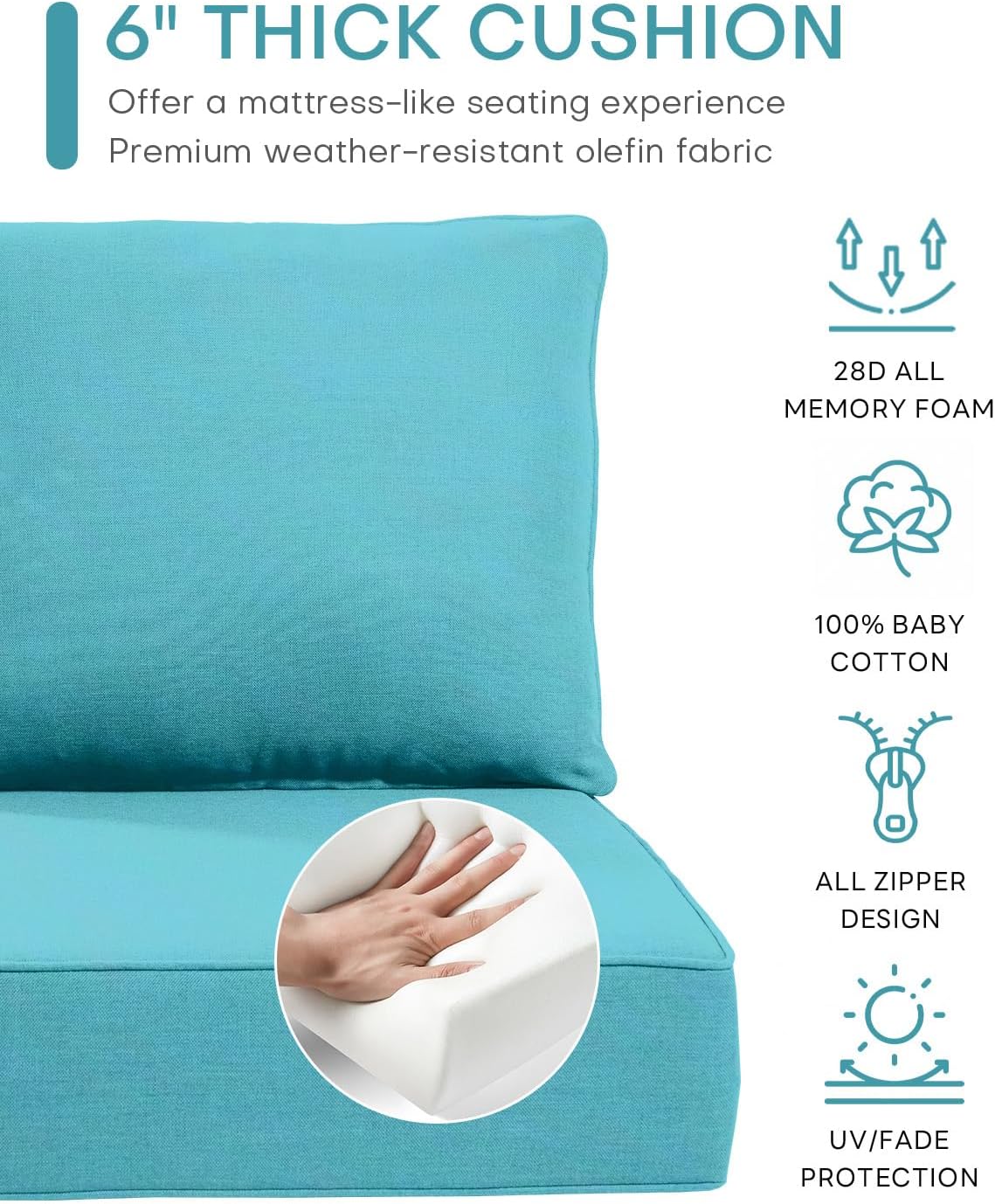 Luxury 22x24/22x25 6-Inch Outdoor Cushions for 5 Peice Patio Furniture Set - Set of 5 Water-Resistant Pillow for Dining Rocking Swivel Chairs Loveseat Couch Sectional Sofa - Turquoise