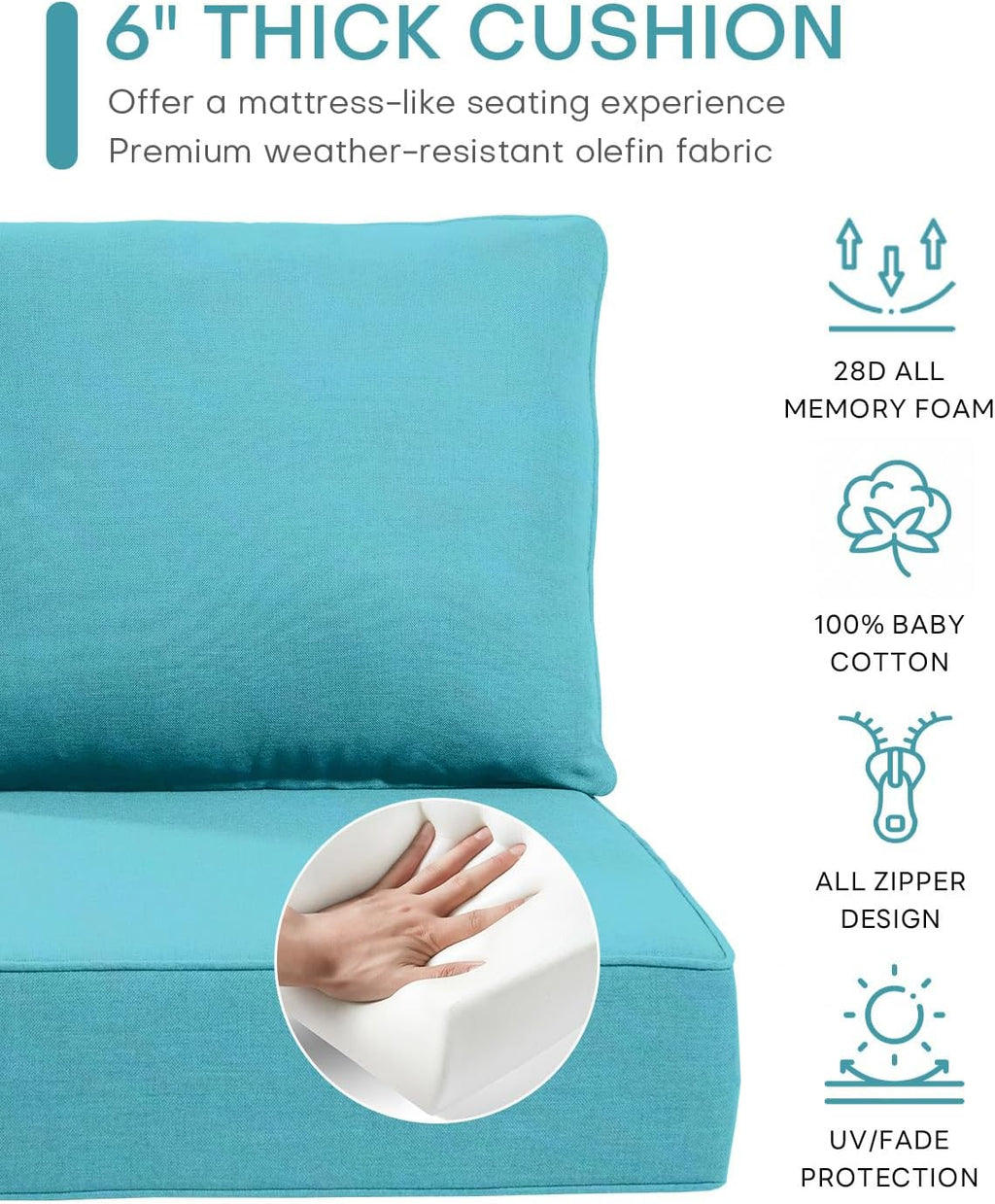 Luxury 24x24x6 Inch Outdoor Cushions - Water&UV&Fade Resistant 1 Set Zippered Patio Chair Cushion for Wicker Dining Rocking Swivel Chairs Loveseat Couch Sectional Sofa - Turquoise