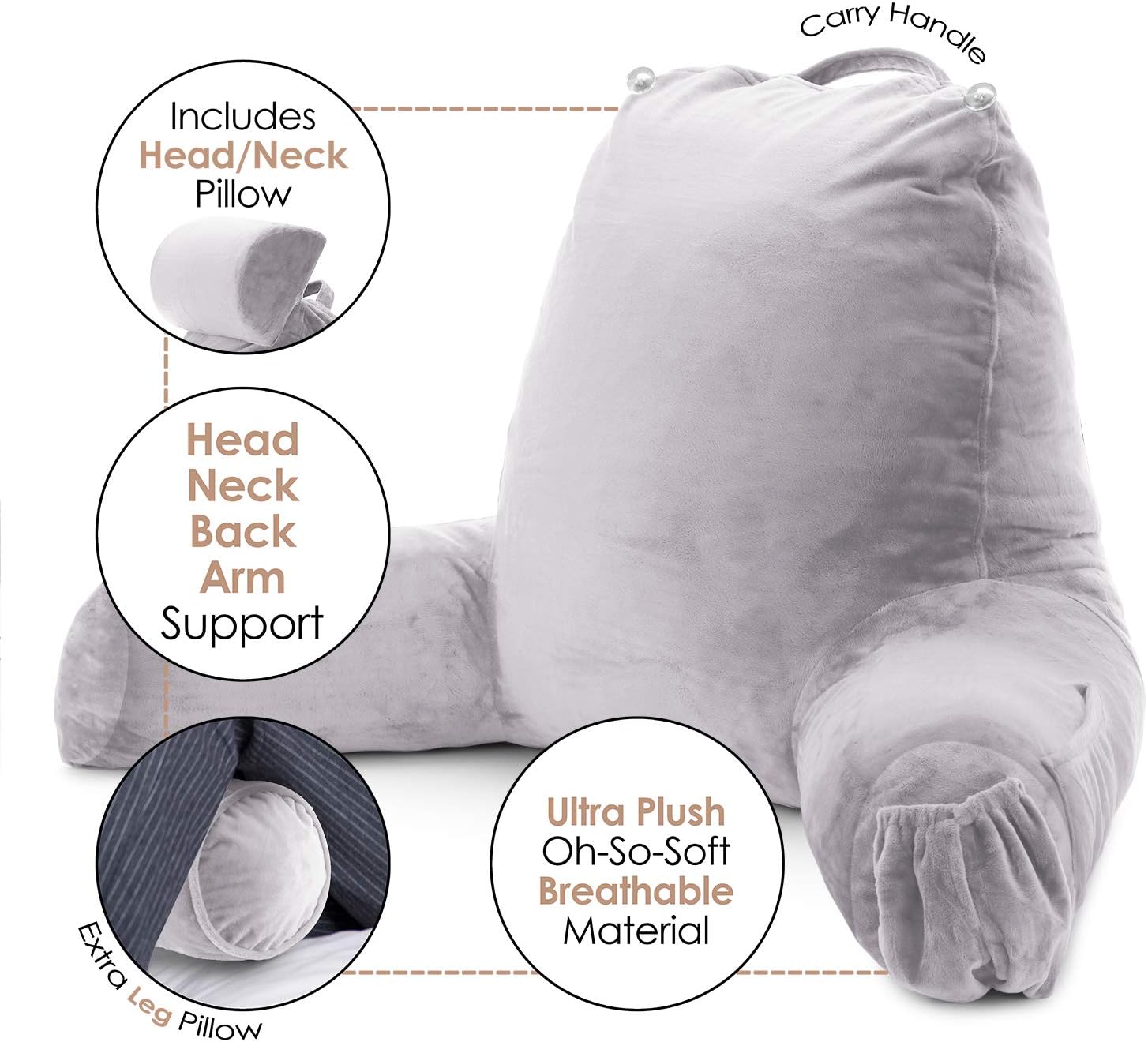 Nestl Reading Pillow with Shredded Memory Foam Includes 2 Neck and Lumber Support Pillows, Designed for Sitting Up in Bed and Couch, Back and Arms Adjustable Support for Adult & Teens, Grey Lavender