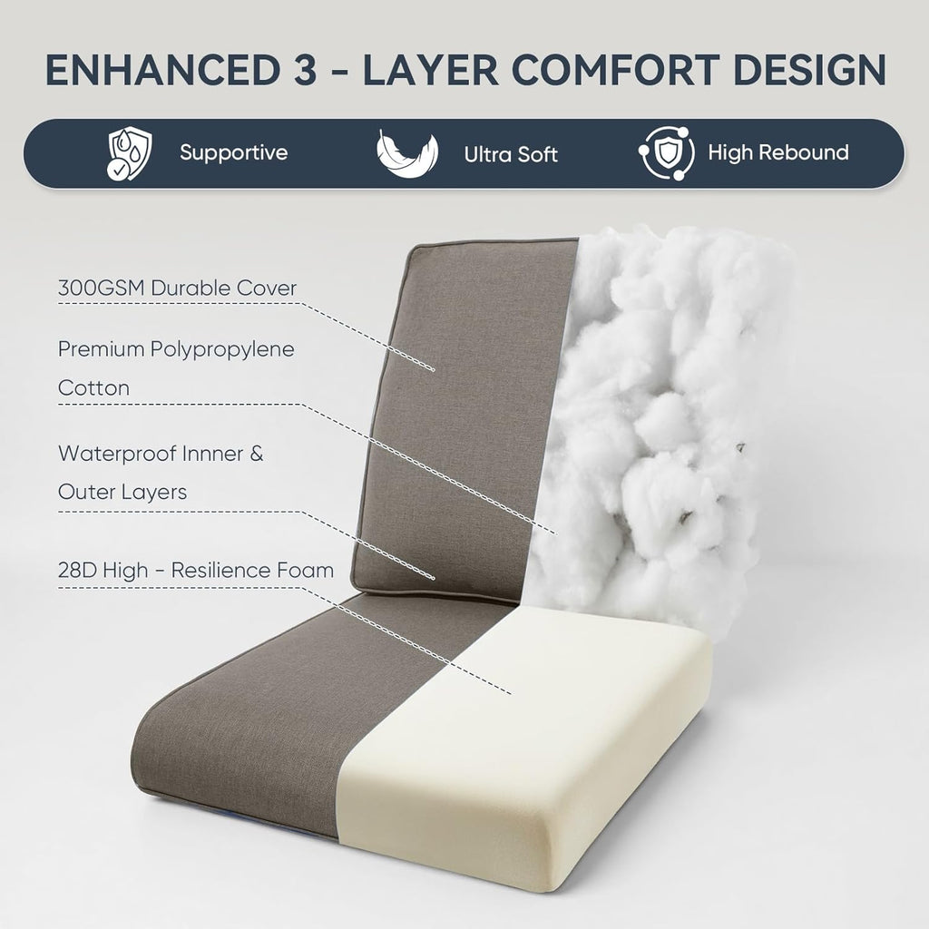 Outdoor Rattan Chair Cushions 2 Packs - Outside Durable Thick Replacement Back and Seat Cushion 22x24 with Zipper Cover for Patio Glider Rocking Chairs Loveseat Couch – Grey/Regular