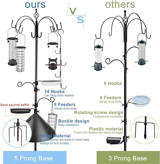 Bird Feeding Station Kit with Squirrel Baffle Bird Feeder Pole with Suet Cage Mesh Tray Fruit Hook Double W Hook for Attracting Wild Birds and Hanging Planter Hanger Lights