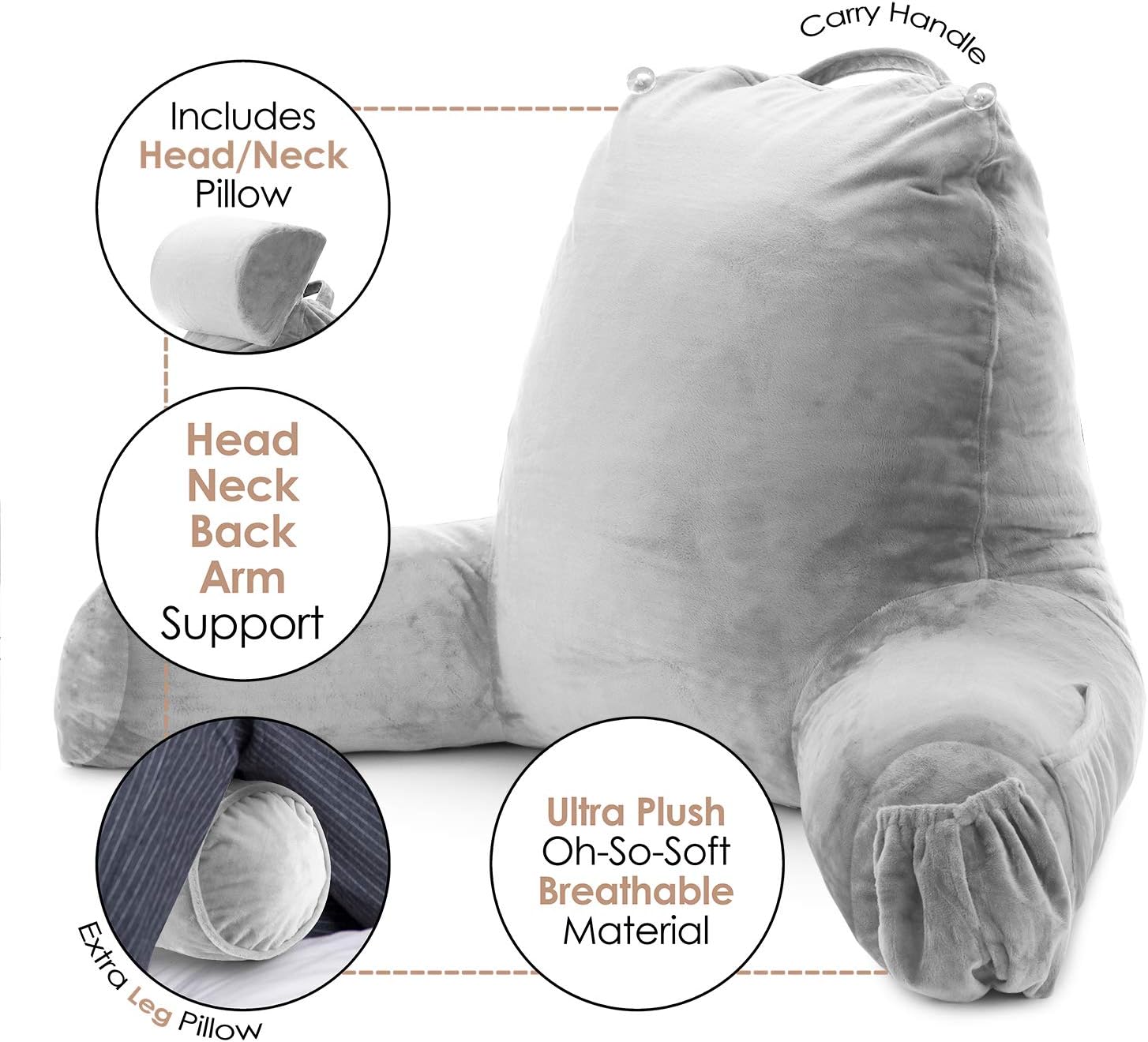 Nestl Reading Pillow with Shredded Memory Foam Includes 2 Neck and Lumber Support Pillows, Designed for Sitting Up in Bed and Couch, Back and Arms Adjustable Support for Adult & Teens, Light Grey