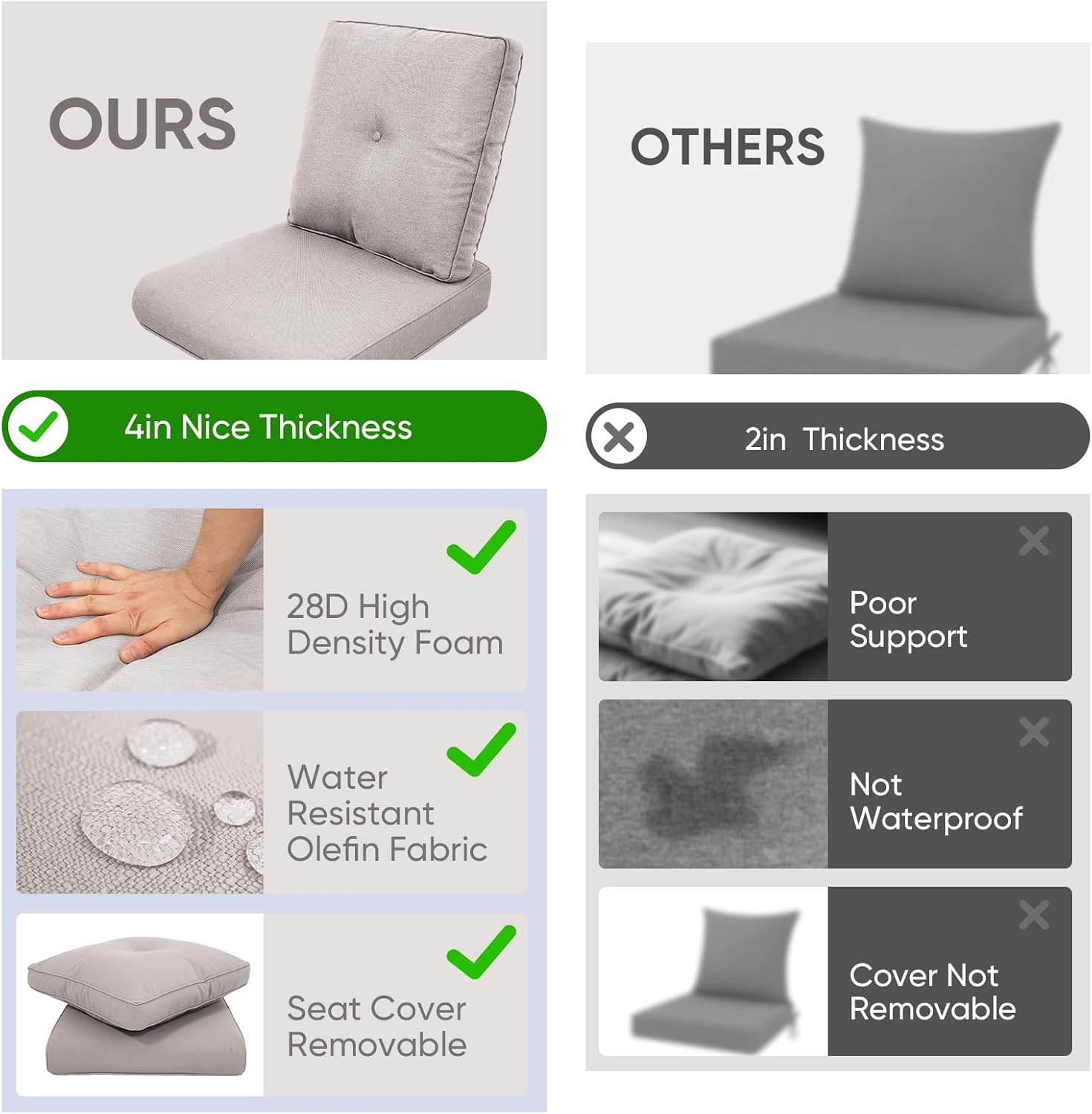 Outdoor Chair Cushions 3 Packs - Outside High Back Thick Water-Resistant Cushion 22x24 with Zipper Cover for Patio Glider Rocking Chairs Loveseat Couch – Beige/Buckle