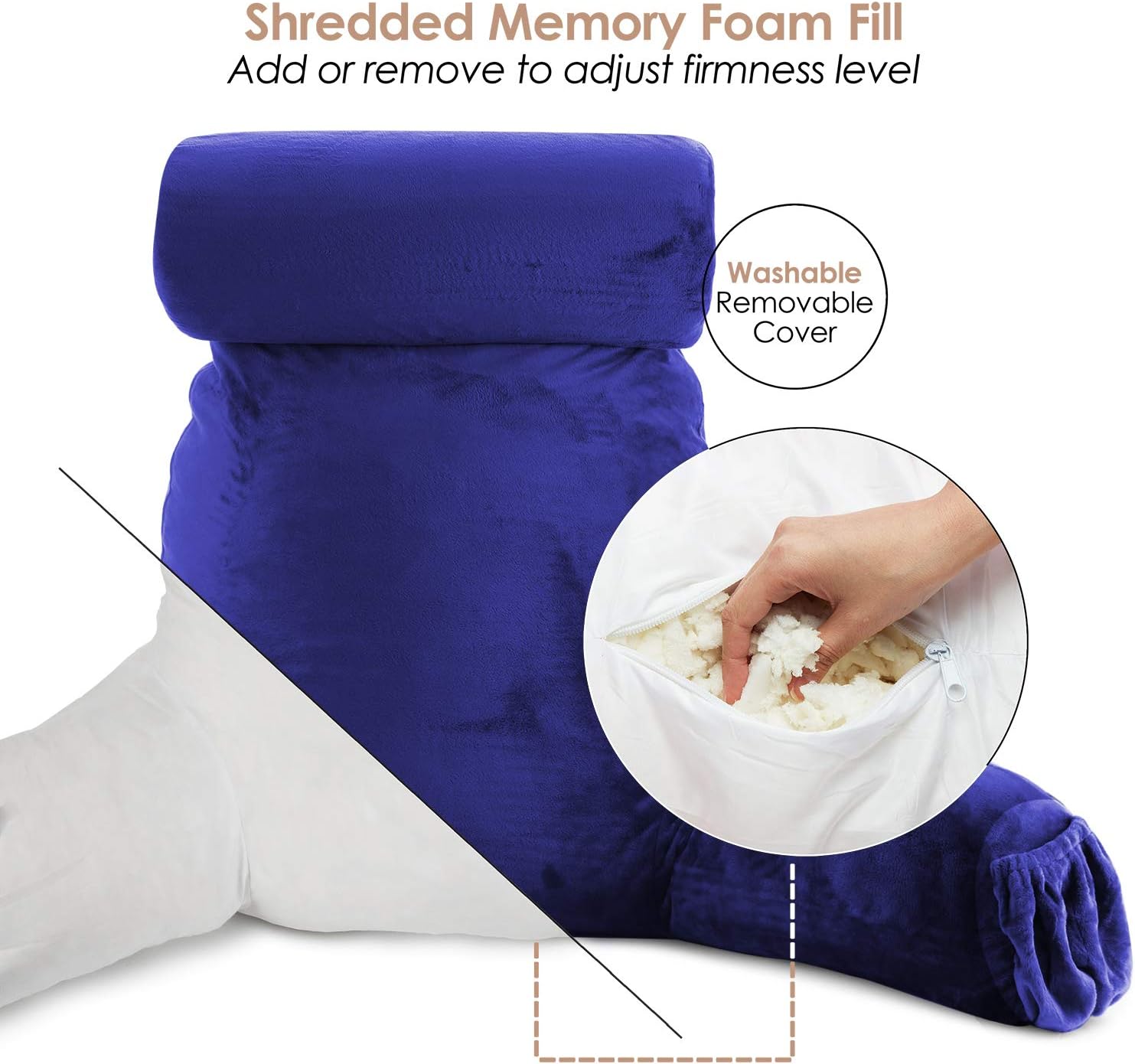 Nestl Reading Pillow with Shredded Memory Foam Includes 2 Neck and Lumber Support Pillows, Designed for Sitting Up in Bed and Couch, Back and Arms Adjustable Support for Adult & Teens, Royal Blue