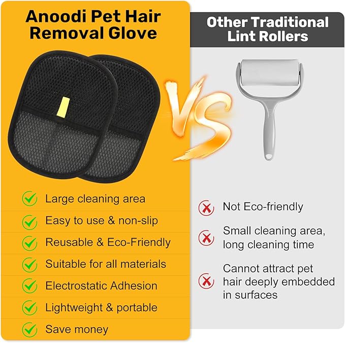 2Pcs Pet Hair Removal Glove for Dogs and Cats, Reusable Electrostatic Gloves Brush for Pet Hair Removal Grooming, Pet Hair Remover Tool for Clothing, Couch, Carpet, Car Seats,Furniture