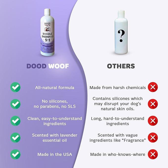 Dog Shampoo and Conditioner for Doodle - All Natural Dog Shampoo for Smelly Dogs, Sensitive Skin Pet Shampoo for Dogs, Goldendoodle, Doodles, Poodle, Puppy Shampoo and Conditioner - Dog Soap