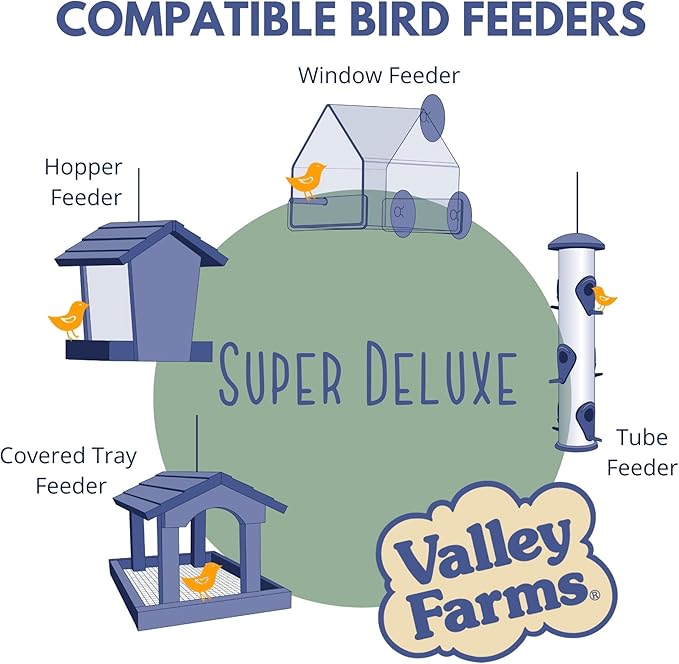 Valley Farms Super Deluxe Wild Bird Food (40 LBS)