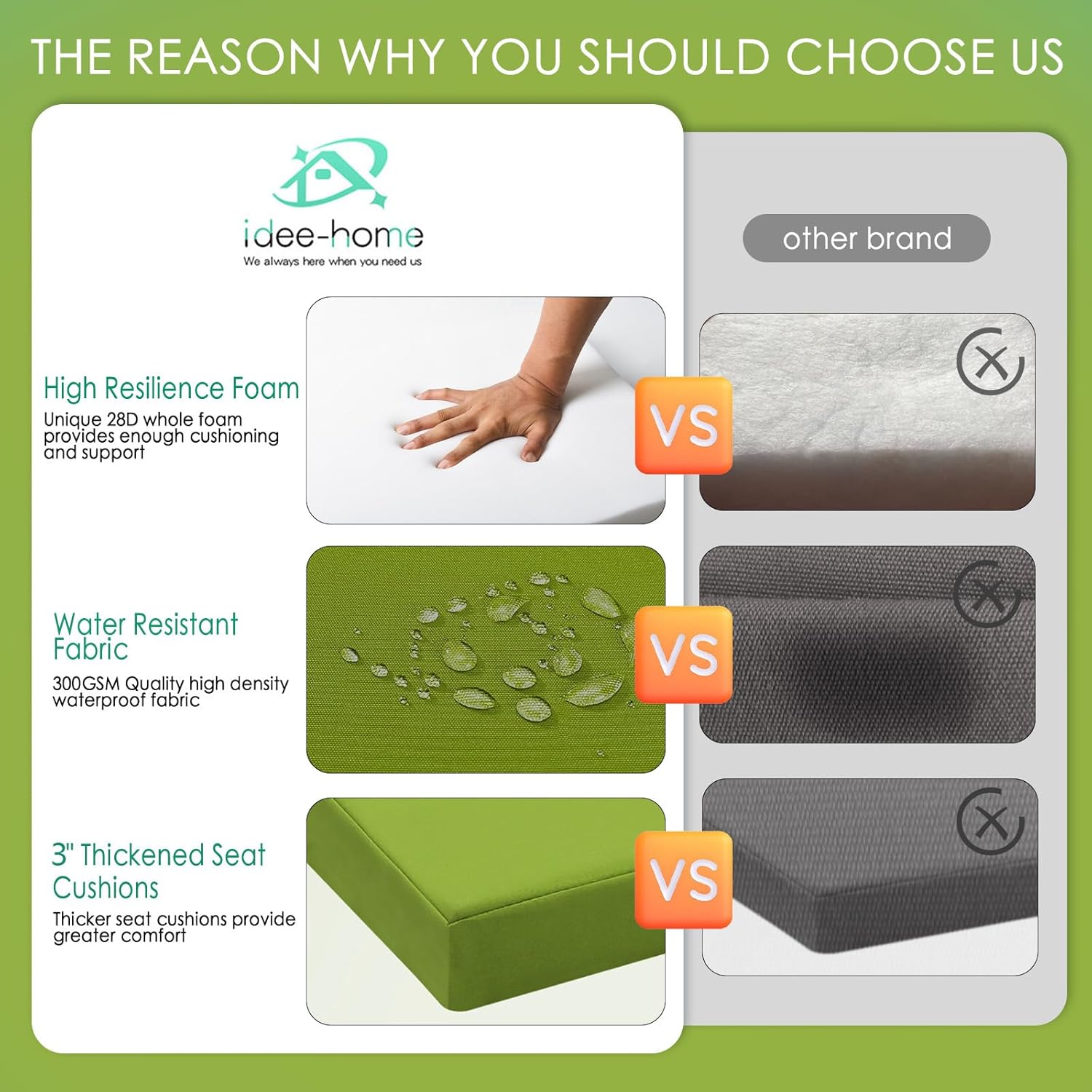 idee-home Outdoor Chair Cushions Set of 4, Thick 17" x 17" x 3" Patio Chair Cushions for Outdoor Furniture Waterproof with Ties, Seat Cushion, Patio Chair Pads Dining Chair Green