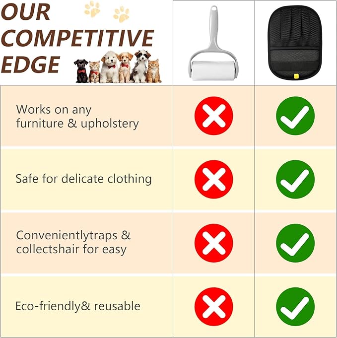 Upgraded Pet Hair Removal Gloves for Cats & Dogs, Five-Finger Electrostatic Reusable Magic Brush for Effortless Pet Hair Remover Tool on Carpet, Clothing, Laundry, Couch, Car Seat