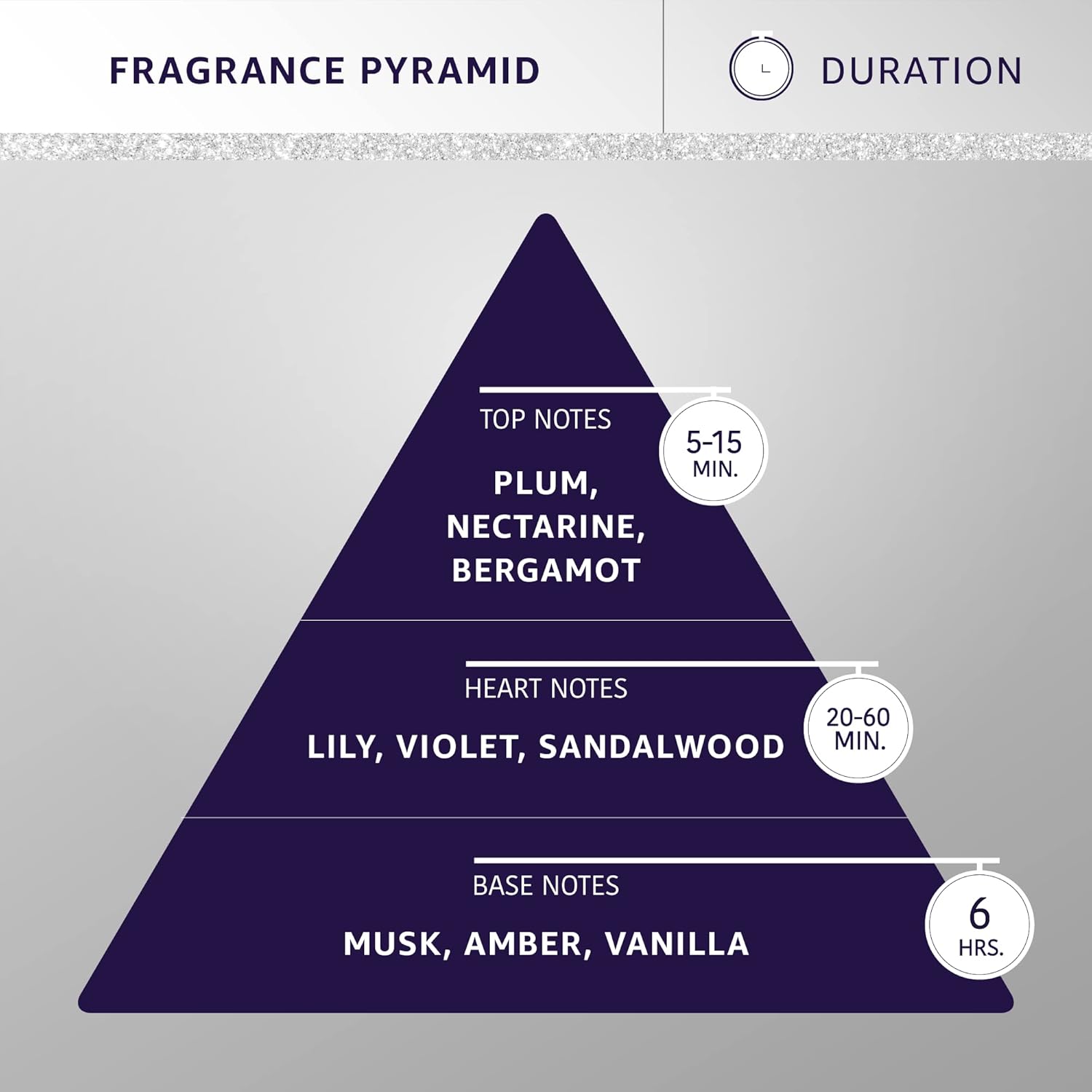 Hydra Forever VIP Pet Cologne, Finishing Cologne for Dogs and Cats, Grooming Spray, 15 FL.OZ