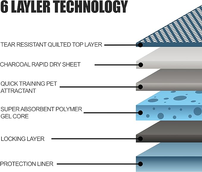 BV Charcoal Puppy Pads 600 Count 22"x22" - Leak-Proof Pee Pads for Dogs with 6-Layer Absorbent Design & Built-in Attractant - Dog Pad with Charcoal for Odor Control, Perfect for Puppies & Senior Dogs
