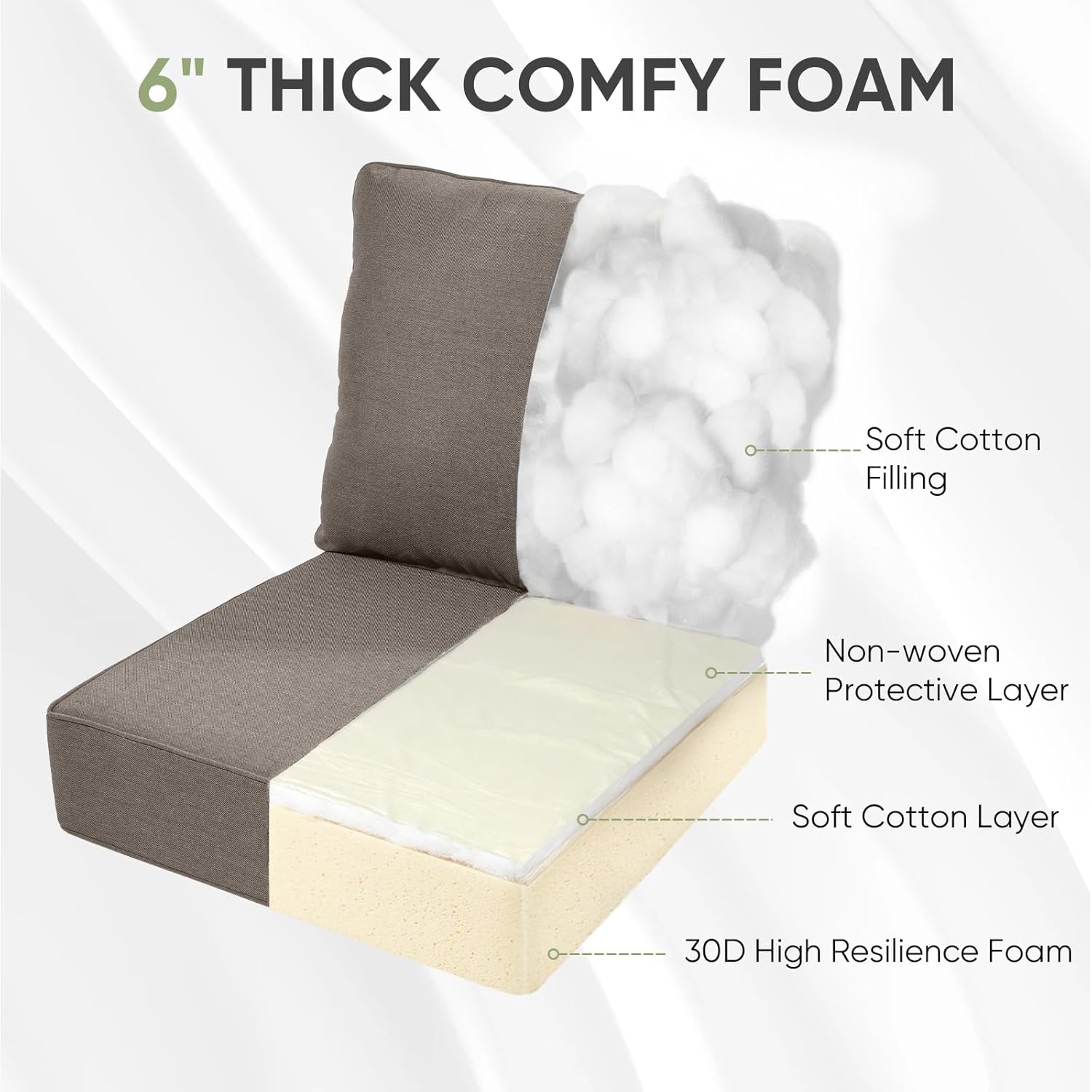 Outdoor Furniture Cushions, 6 inch Thick Seat Cushions for Outdoor Furniture, Waterproof 22x24 Patio Couch Cushions, Replacement Chair/Sofa Cushion, Include 4 Back & 4 Seat Cushion, Thick/Gray