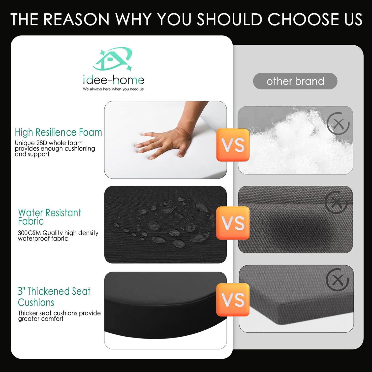 idee-home Outdoor Bistro Chair Cushions, 15”x15”x 3” Thick Outdoor Round Seat Cushions Set of 2 with Ties, Waterproof Round Patio Furniture for Garden