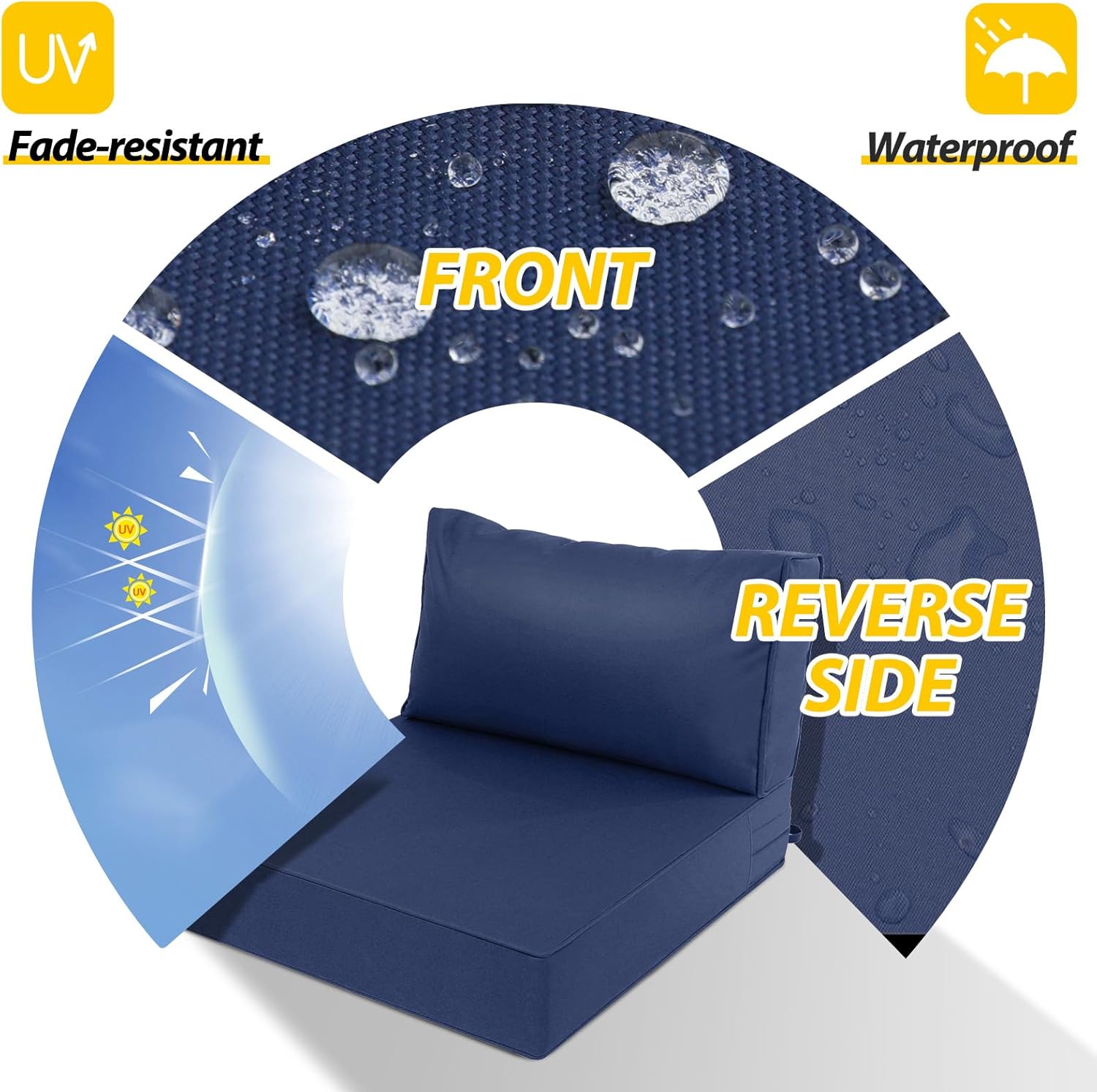 AAAAAcessories Outdoor Deep Seat Cushions, Waterproof, Fade-Resistant Patio Furniture Replacement Cushions, 25.5" x 25.5" x 5" + 25.5" x 13.5", Set of 4, Navy Blue