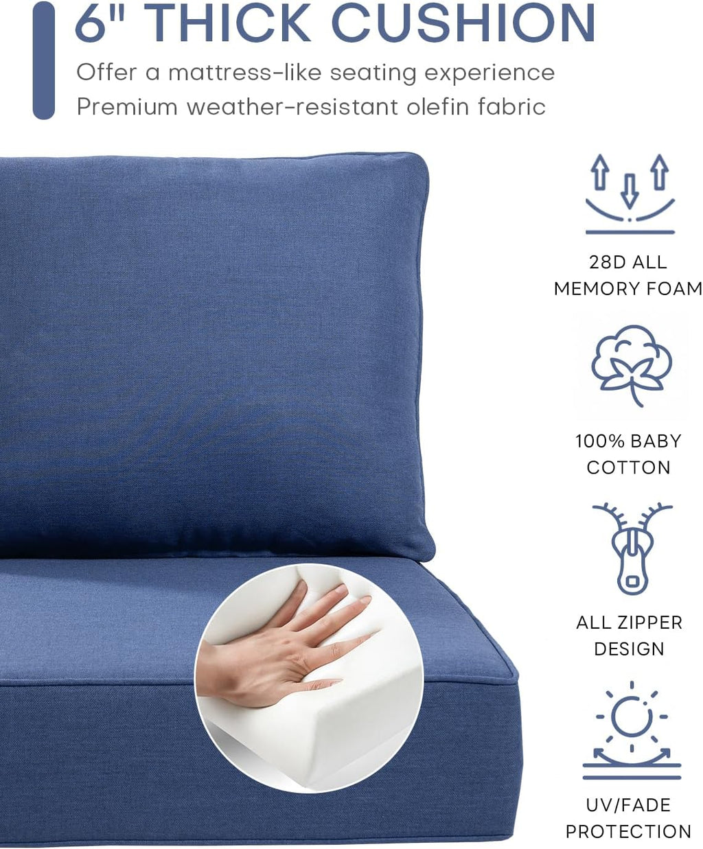 Luxury 22x24/22x25 6-Inch Outdoor Deep Seat Cushions Set of 6 - Comfortable Patio Zipper Chair Cushion for Wicker Dining Rocking Swivel Chairs Loveseat Couch Sectional Sofa - Navy Blue