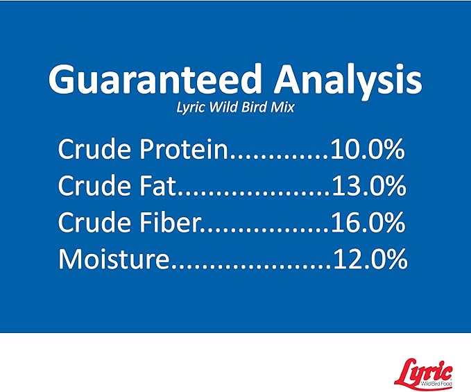 Lyric Wild Bird Mix - Wild Bird Food for Outside Feeders - Attracts Doves, Jays and many more - 20 lb. Bag