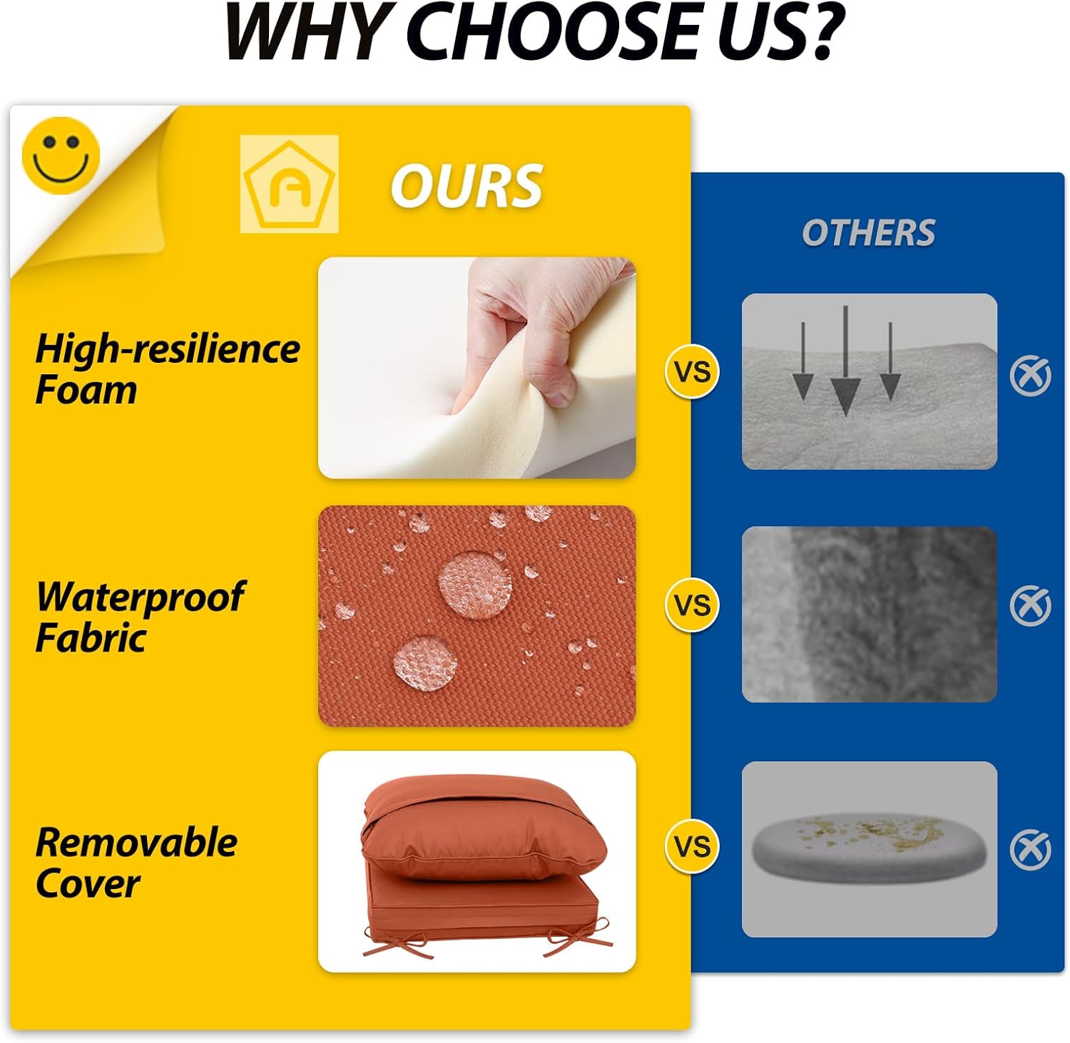 AAAAAcessories Outdoor Deep Seat Cushions, Waterproof, Fade-Resistant Patio Furniture Replacement Cushions, 24" x 24" x 5", Terracotta