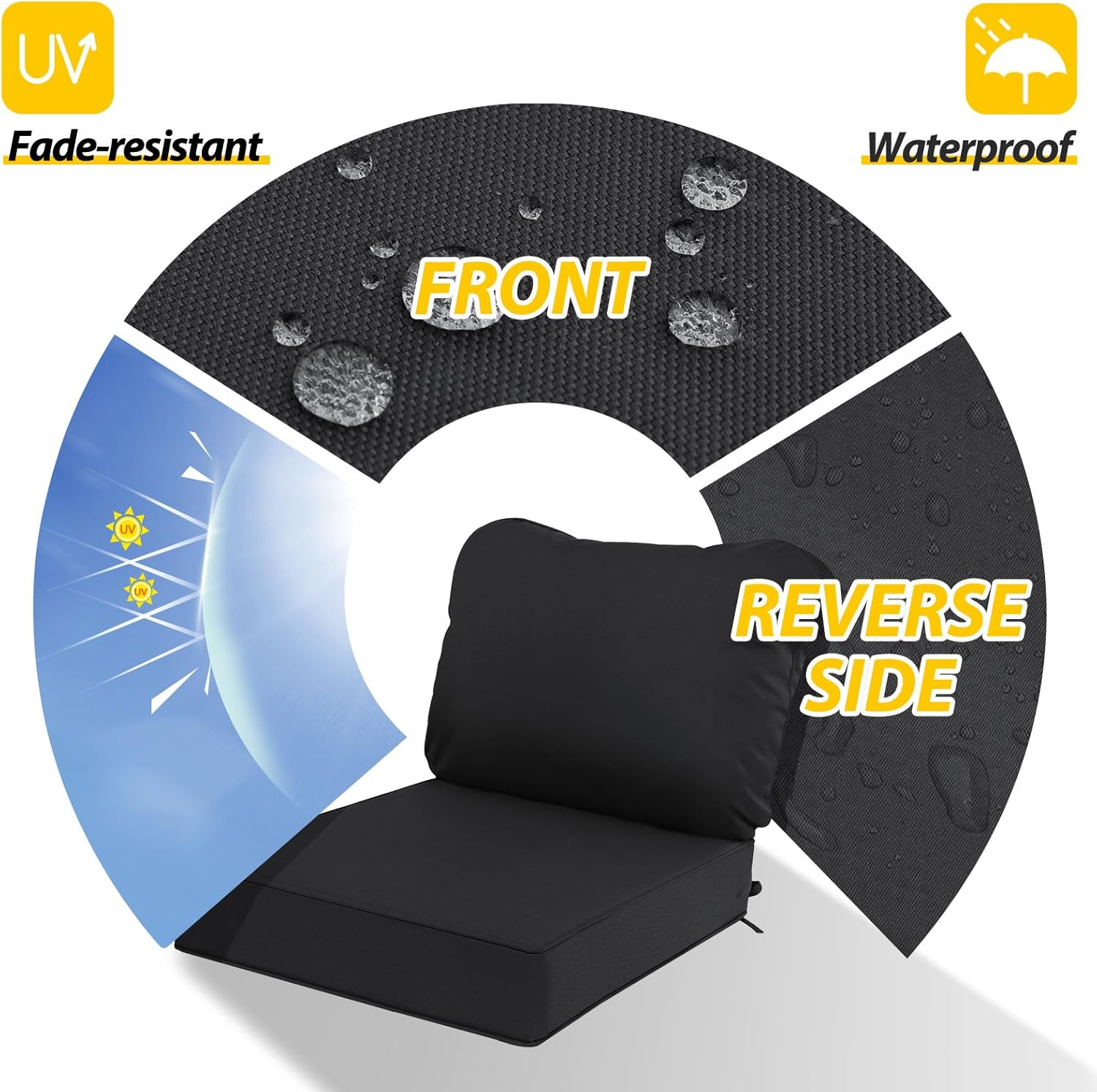 AAAAAcessories Outdoor Deep Seat Cushions, Waterproof, Fade-Resistant Patio Furniture Replacement Cushions, 24" x 24" x 5", Black