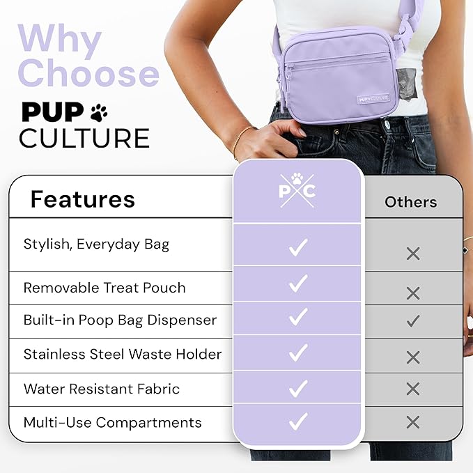 Pup Culture Dog Treat Pouch with Poop Bag Dispenser and Removable Treat Pouch | Cross Body Dog Walking Bag | The Perfect Puppy Training Tool and Even Better Gift